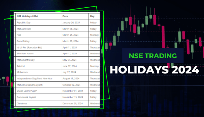 NSE holidays 2024