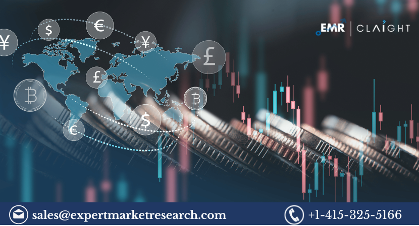 Anti-Money Laundering Market Size, Share & Trends 2025-2033